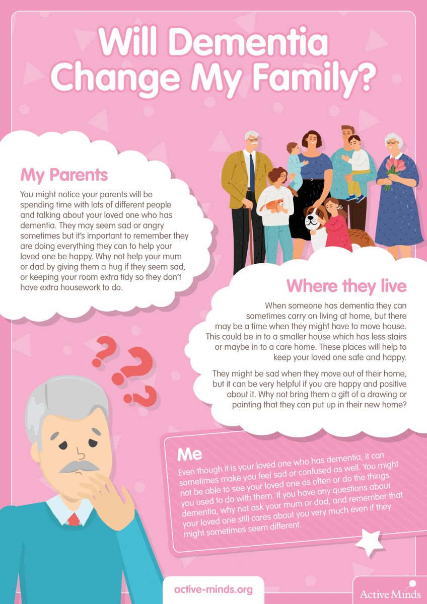 Educating Children About Dementia | Primary Times